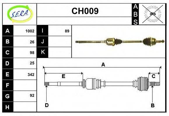 SERA CH009