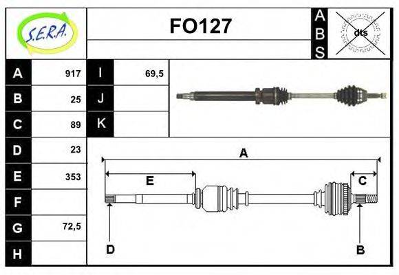 SERA FO127