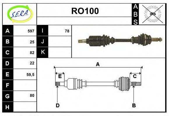 SERA RO100