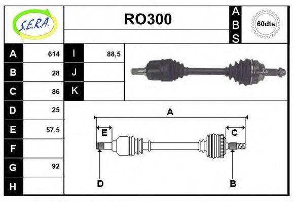 SERA RO300