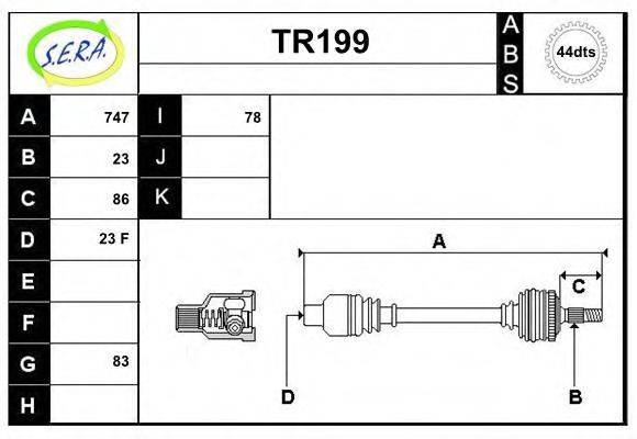 SERA TR199