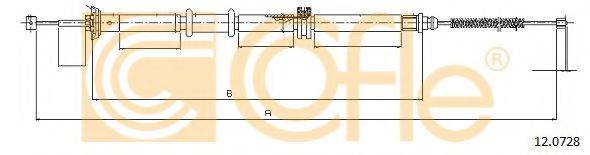 COFLE 12.0728