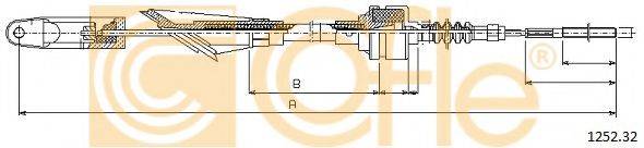 COFLE 1252.32