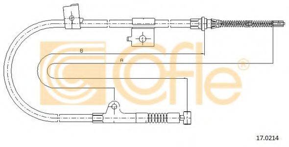 COFLE 17.0214