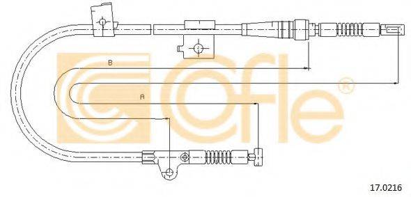 COFLE 17.0216