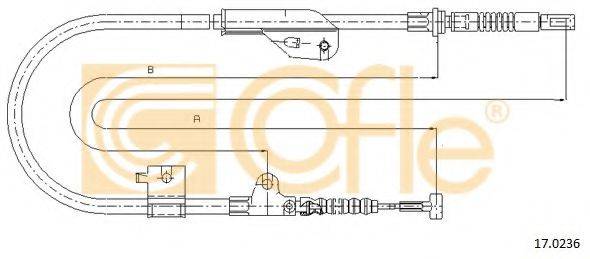 COFLE 17.0236