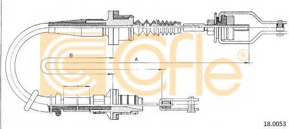 COFLE 18.0053