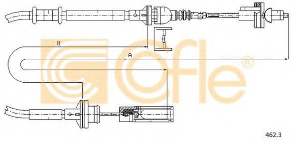 COFLE 462.3