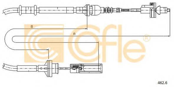 COFLE 462.6