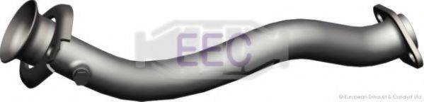 EEC RE7005