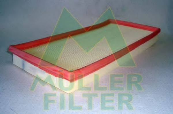 MULLER FILTER PA148 Повітряний фільтр