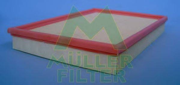 MULLER FILTER PA2118 Повітряний фільтр