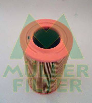 MULLER FILTER PA3124