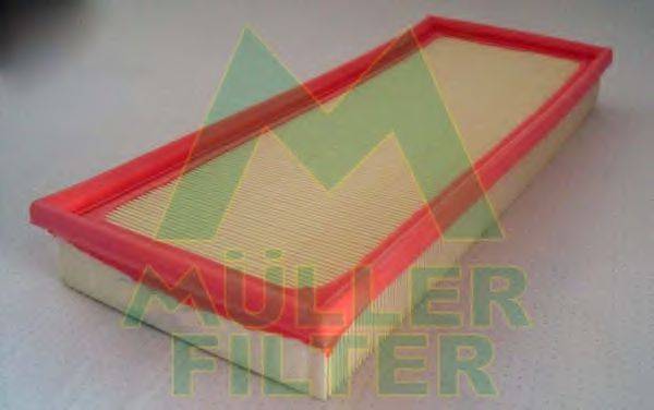 MULLER FILTER PA3160