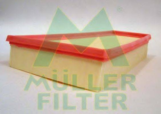 MULLER FILTER PA679 Повітряний фільтр