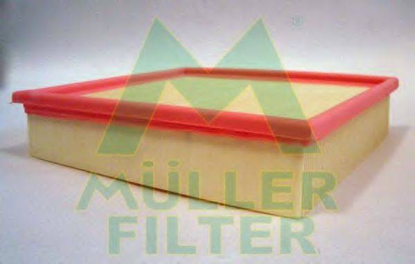 MULLER FILTER PA688 Повітряний фільтр