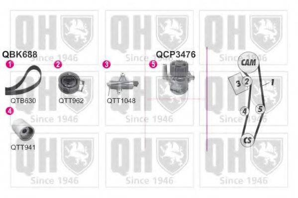 QUINTON HAZELL QBPK6880 Водяний насос + комплект зубчастого ременя
