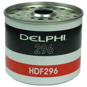 DELCO REMY ACD519 Паливний фільтр