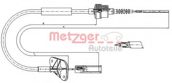 METZGER 12.7201